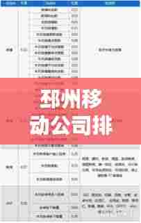 邳州移动公司排名及影响力,揭秘其在当地的通信霸主地位