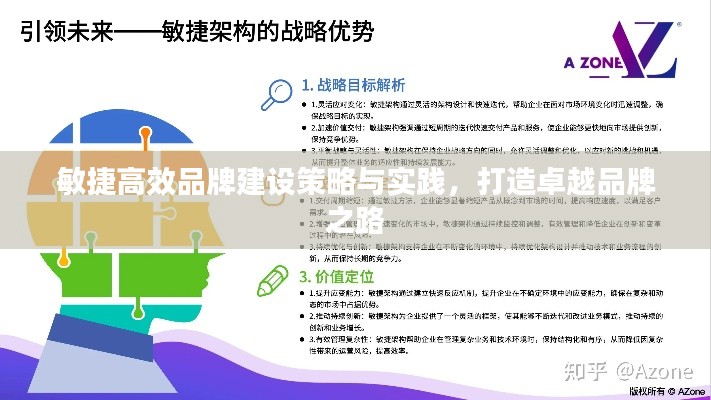 敏捷高效品牌建设策略与实践，打造卓越品牌之路