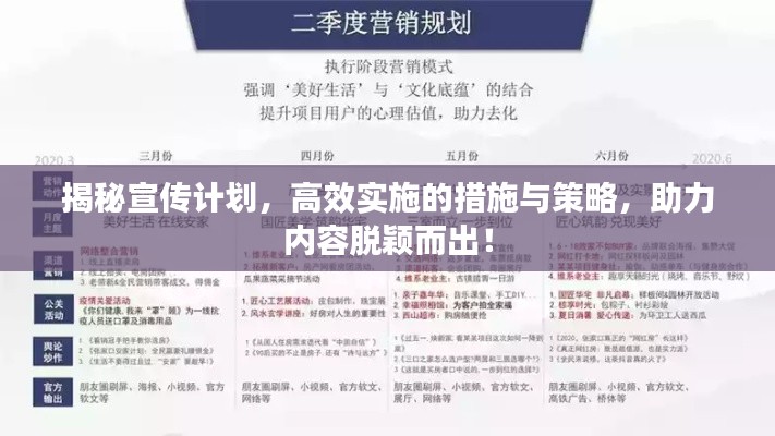 揭秘宣传计划，高效实施的措施与策略，助力内容脱颖而出！