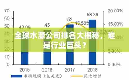 春蛙秋蝉 第7页