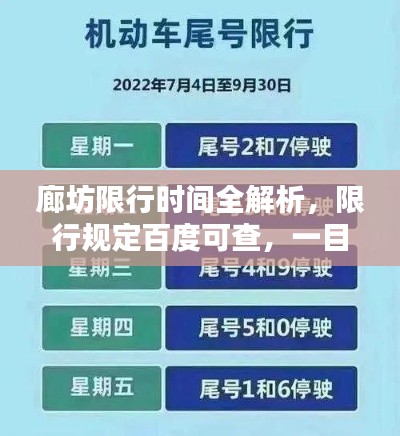 廊坊限行时间全解析，限行规定百度可查，一目了然获知详情