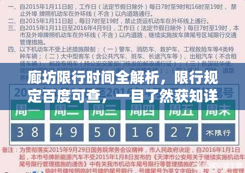 廊坊限行时间全解析,限行规定百度可查,一目了然获知详情