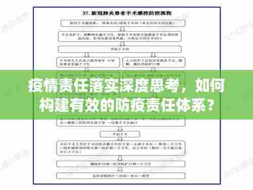 疫情责任落实深度思考,如何构建有效的防疫责任体系?