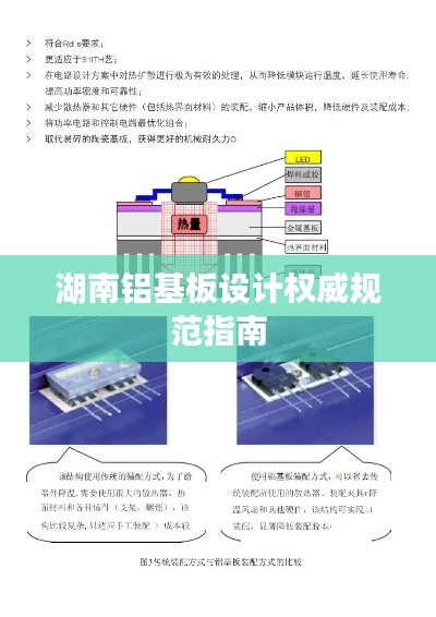 湖南铝基板设计权威规范指南