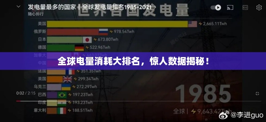 全球电量消耗大排名，惊人数据揭秘！