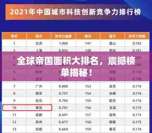 全球帝国面积大排名,震撼榜单揭秘!