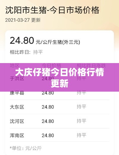 大庆仔猪今日价格行情更新