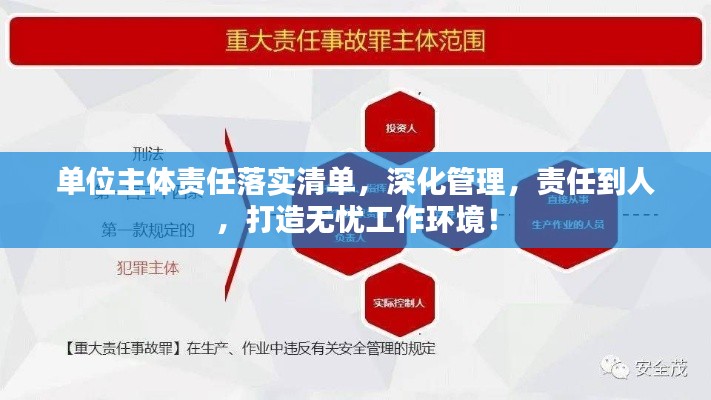 单位主体责任落实清单，深化管理，责任到人，打造无忧工作环境！