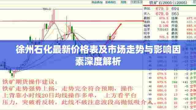 徐州石化最新价格表及市场走势与影响因素深度解析