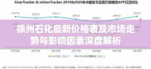 徐州石化最新价格表及市场走势与影响因素深度解析