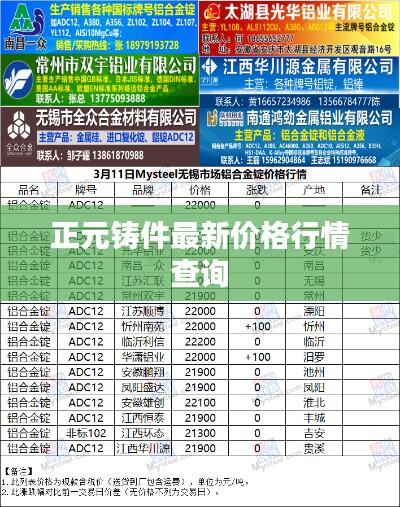 正元铸件最新价格行情查询