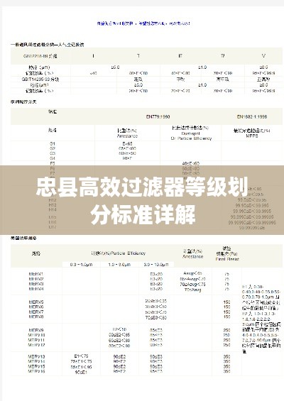 忠县高效过滤器等级划分标准详解