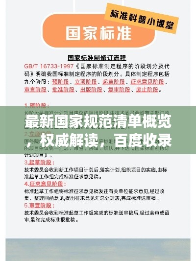 最新国家规范清单概览,权威解读,百度收录标准标题