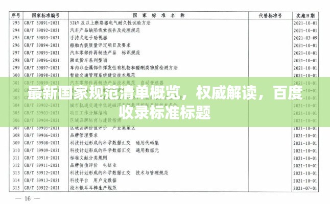 最新国家规范清单概览,权威解读,百度收录标准标题