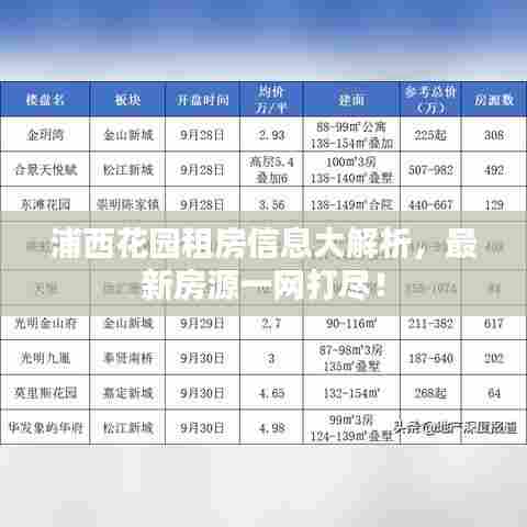 浦西花园租房信息大解析，最新房源一网打尽！