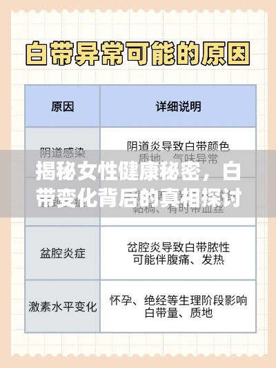 揭秘女性健康秘密,白带变化背后的真相探讨