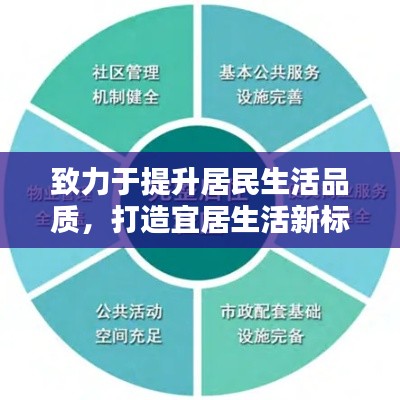 致力于提升居民生活品质，打造宜居生活新标杆