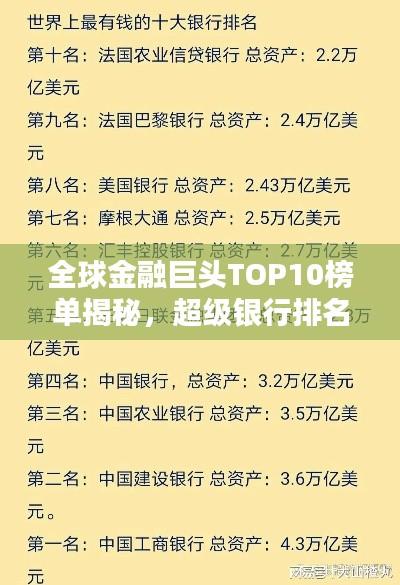 全球金融巨头TOP10榜单揭秘,超级银行排名及实力一览