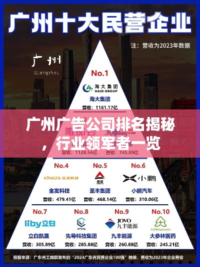 广州广告公司排名揭秘，行业领军者一览