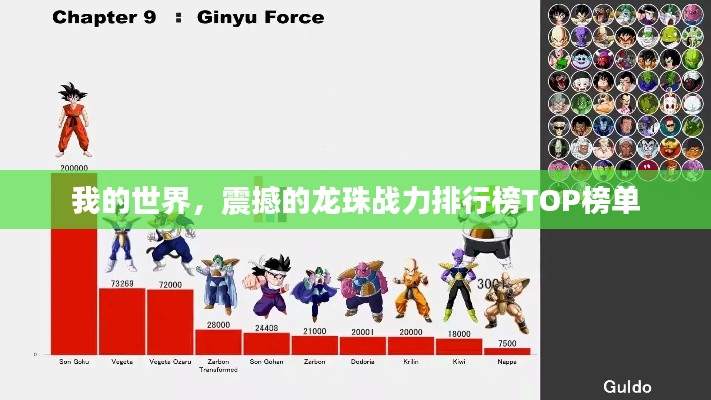 我的世界,震撼的龙珠战力排行榜TOP榜单