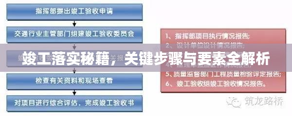 竣工落实秘籍,关键步骤与要素全解析