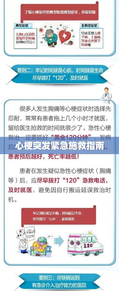 心梗突发紧急施救指南