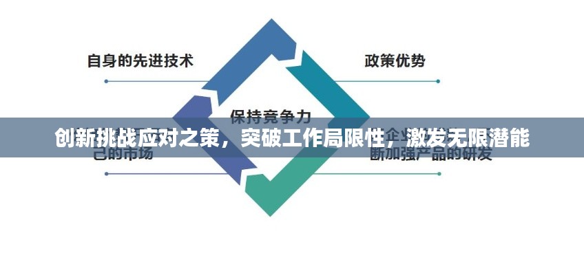 创新挑战应对之策,突破工作局限性,激发无限潜能