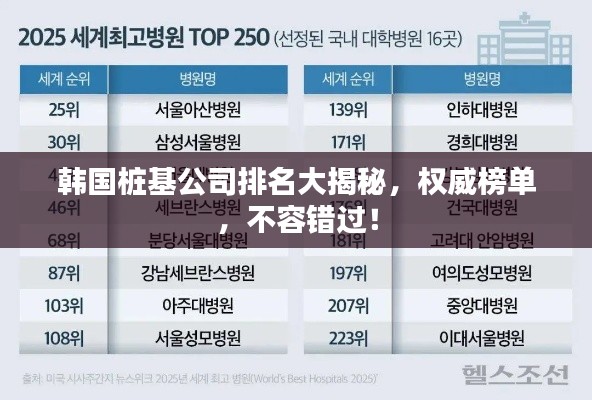 韩国桩基公司排名大揭秘,权威榜单,不容错过!