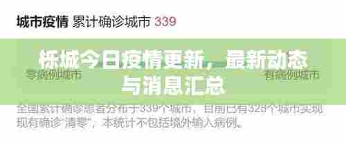 栎城今日疫情更新，最新动态与消息汇总