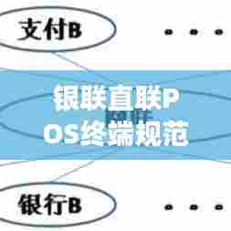 银联直联POS终端规范引领支付行业革新发展