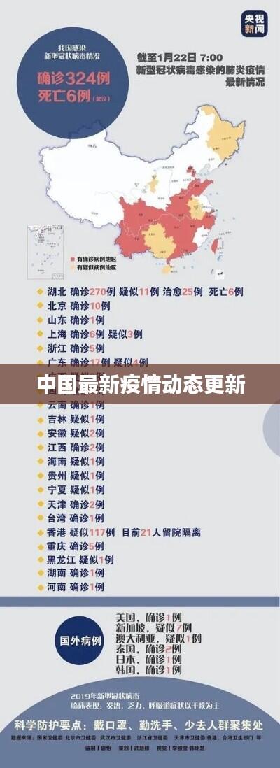 中国最新疫情动态更新