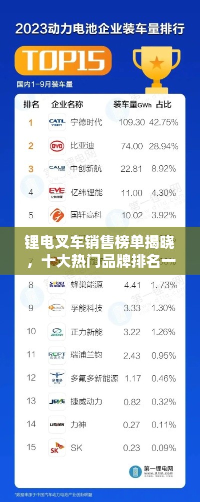 自由自在 第5页