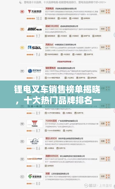 锂电叉车销售榜单揭晓,十大热门品牌排名一网打尽!