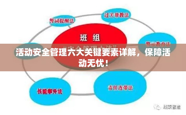 活动安全管理六大关键要素详解,保障活动无忧!