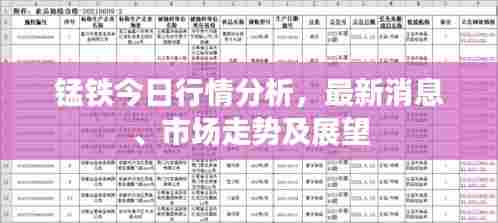 锰铁今日行情分析,最新消息、市场走势及展望