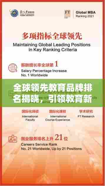 全球领先教育品牌排名揭晓,引领教育新潮流的先锋力量