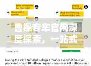 曹操专车官网深度探索，一站式了解百度收录标准
