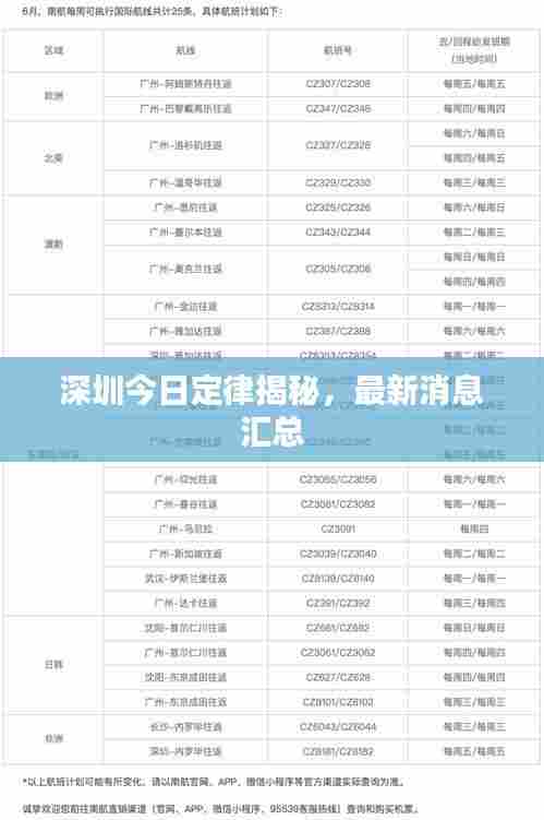 深圳今日定律揭秘,最新消息汇总