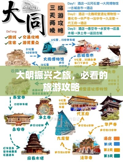 大明振兴之旅,必看的旅游攻略
