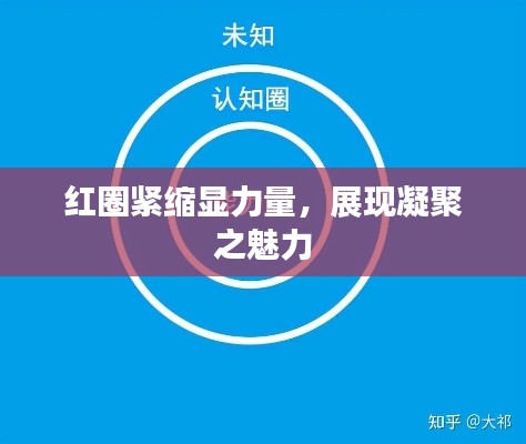 红圈紧缩显力量，展现凝聚之魅力