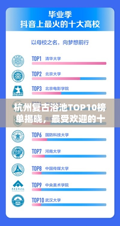 杭州复古浴池TOP10榜单揭晓,最受欢迎的十大浴池推荐