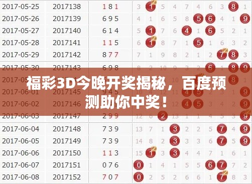 福彩3D今晚开奖揭秘,百度预测助你中奖!