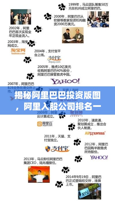 揭秘阿里巴巴投资版图，阿里入股公司排名一览