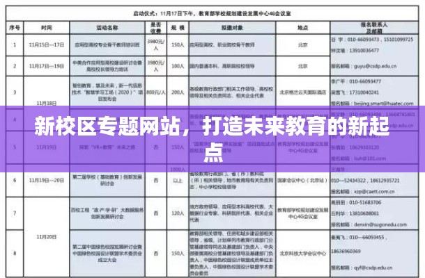 新校区专题网站,打造未来教育的新起点