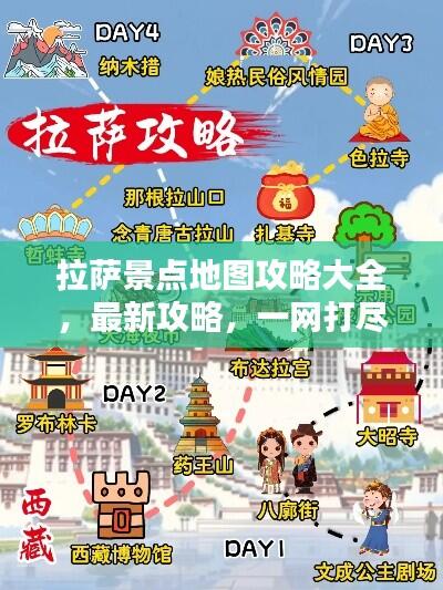 拉萨景点地图攻略大全,最新攻略,一网打尽!