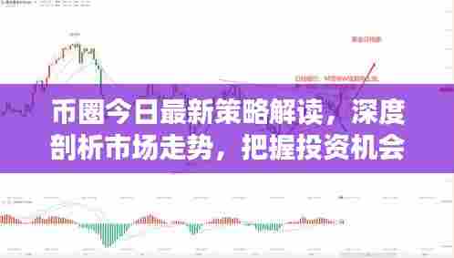 币圈今日最新策略解读,深度剖析市场走势,把握投资机会!