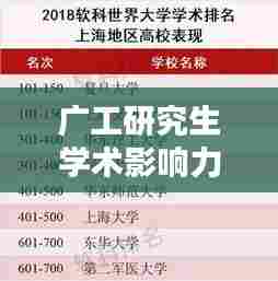 广工研究生学术影响力及全球排名解析