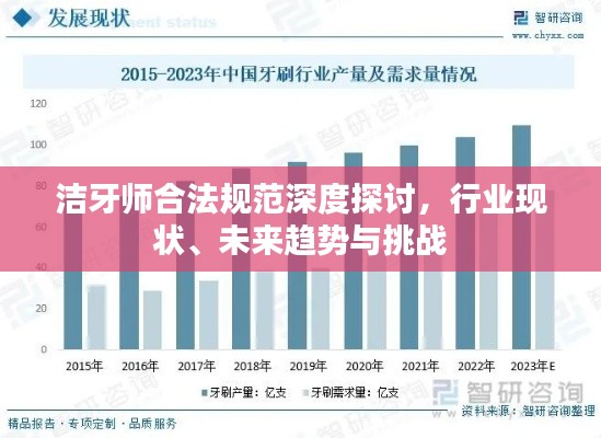 洁牙师合法规范深度探讨，行业现状、未来趋势与挑战