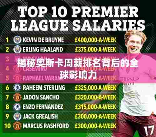 揭秘奥斯卡周薪排名背后的全球影响力