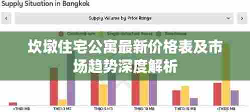 坎墩住宅公寓最新价格表及市场趋势深度解析